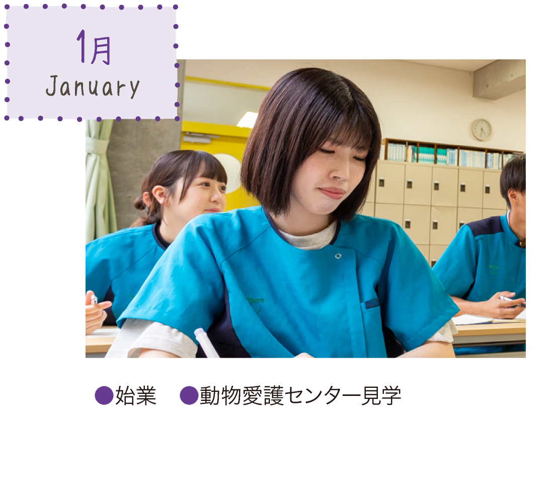 1月